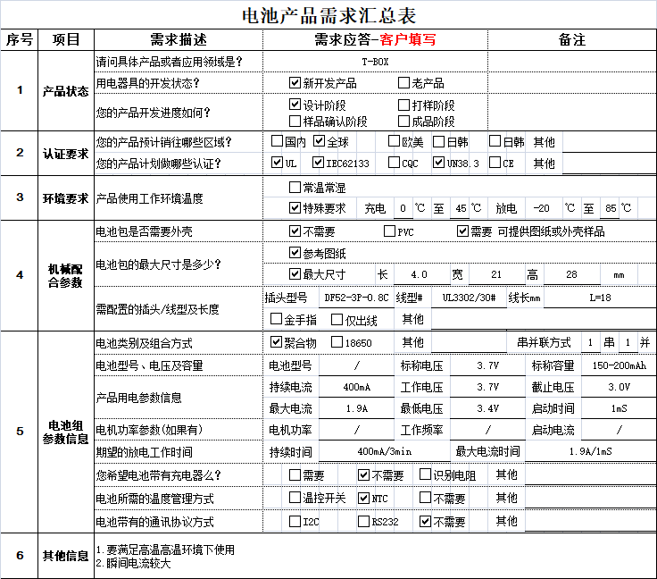 T-BOX车载电池(图4)
