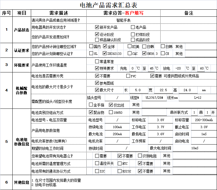 智能手表电池(图4)
