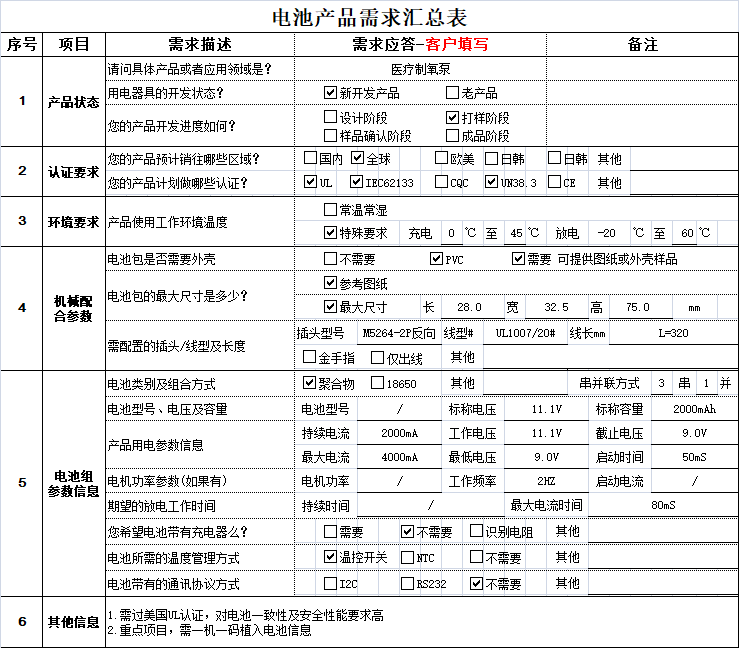 医疗设备电池(图4)