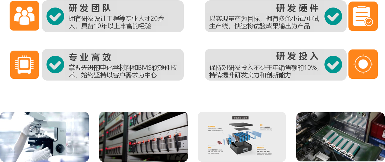 研发&制造(图2)