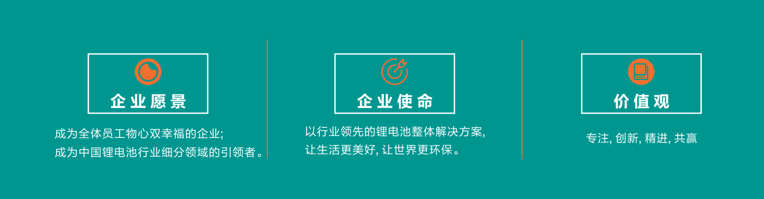 ABOUT US(图1)